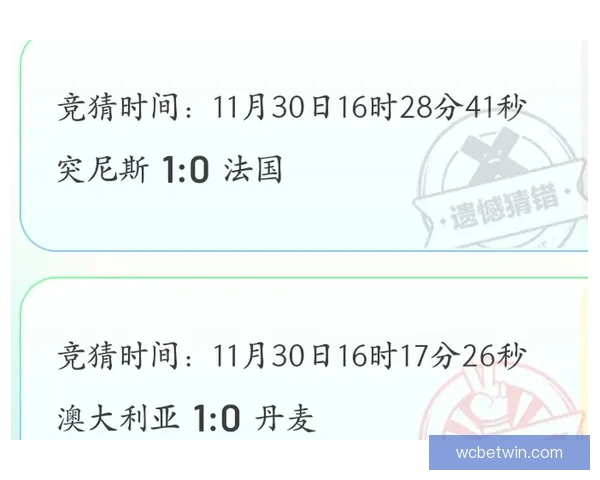世界杯精彩赛事全解析与精准竞猜预测指南